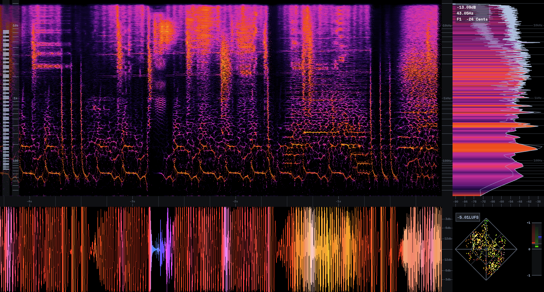 Screenshot of the Quad Layout